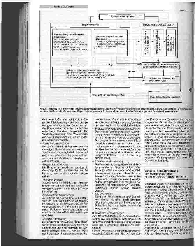 Vorschauseite 4: Hygienemanagement mit System Gezielte Infektionsprävention durch Konzentration auf Schwachstellen
