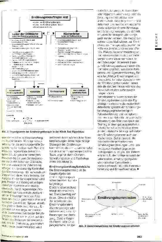 Vorschauseite 3: Ernährungstherapie mit Langzeitwirkung Bad Rippoldsau: Modellklinik der Deutschen Akademie für Ernährungsmedizin