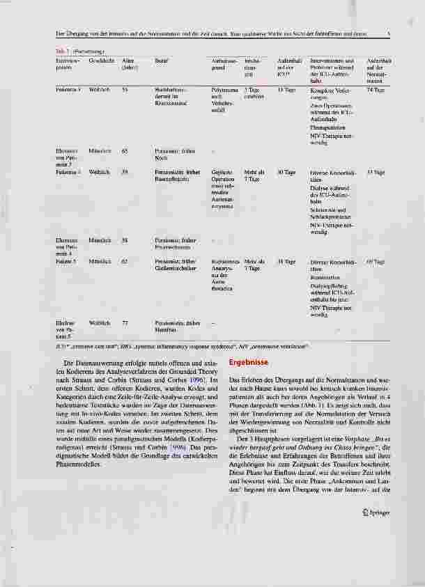 Vorschauseite 4: Der Übergang von der Intensivauf die Normalstation und die Zeit danach. Eine qualitative Studie aus Sicht der Betroffenen und deren Angehörigen
