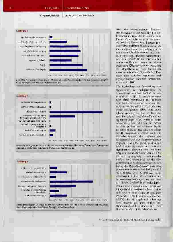 Vorschauseite 4: Die Anwendungspraxis von Metamizol und Paracetamol bei der antipyretischen Therapieauf Intensivstationen deutscher Universitätskliniken eine webbasierte Umfrage