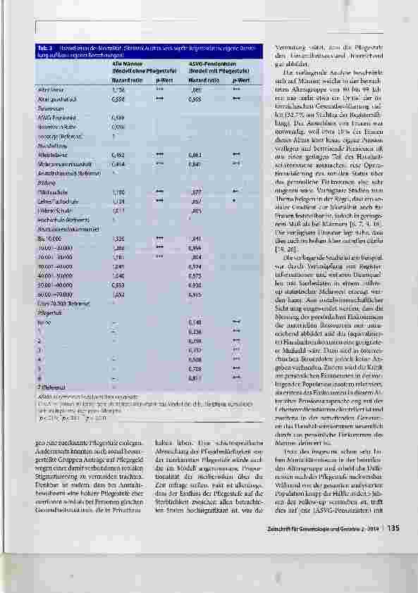 Vorschauseite 6: Sozioökonomische Determinanten der Mortalität hochaltriger Männer in Österreich
