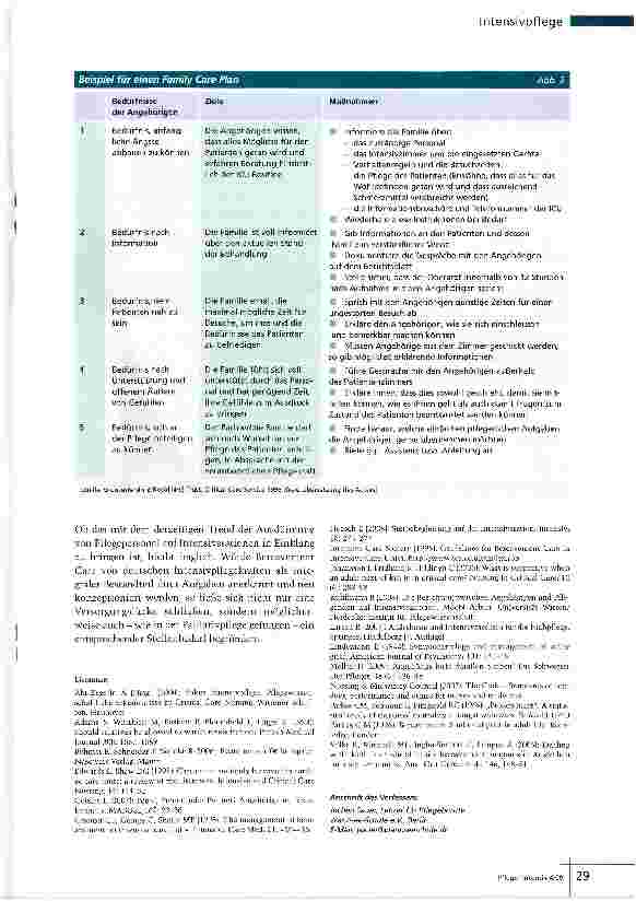 Vorschauseite 4: Hilfe für trauernde Angehörige
