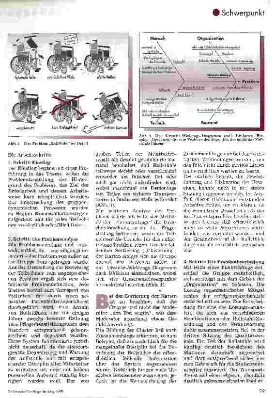 Vorschauseite 6: Qualitätszirkel als Instrument des Qualitätsmanagement