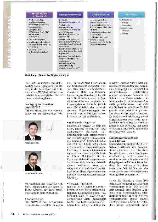 Vorschauseite 2: Integriert denken!