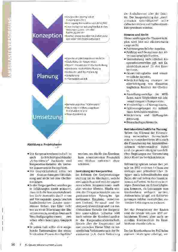 Vorschauseite 4: Integriert denken!