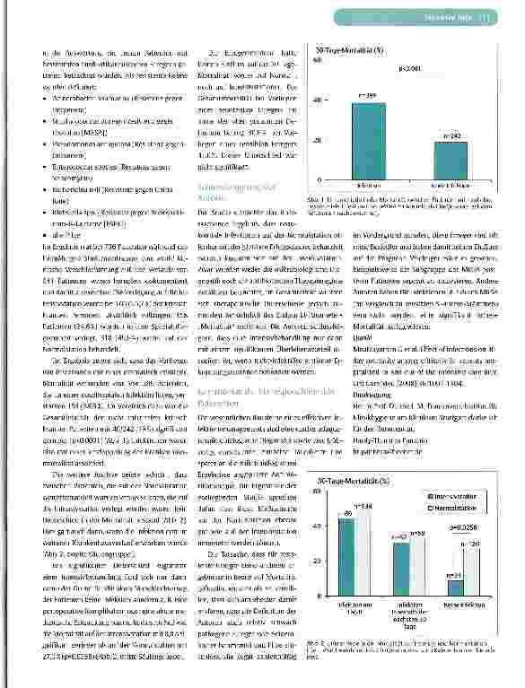 Vorschauseite 4: Dekubitusprophylaxe im Krankenhaus