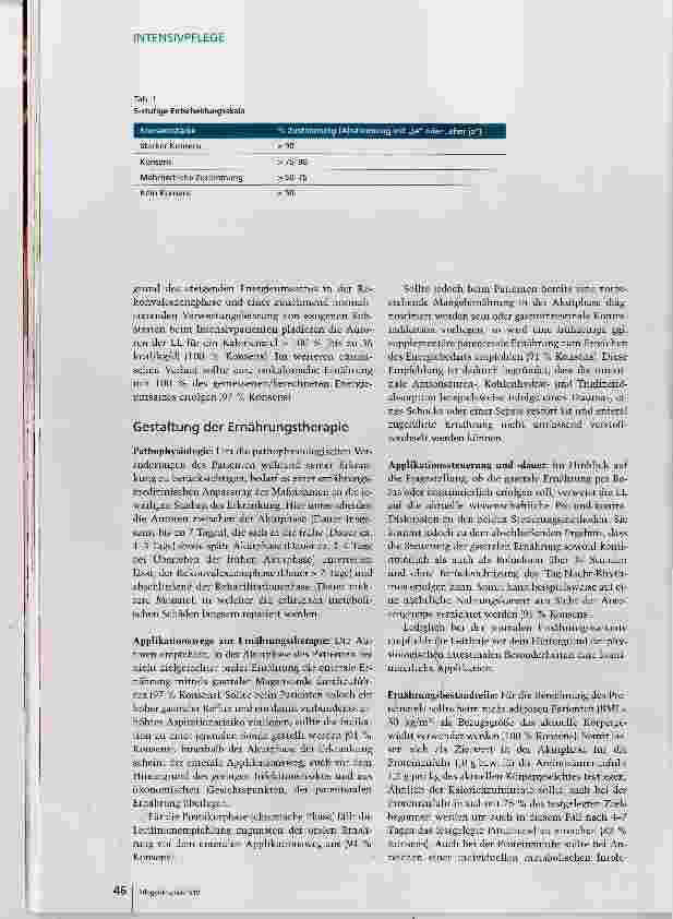Vorschauseite 2: 69 Empfehlungen zur Ernährung in der Intensivmedizin