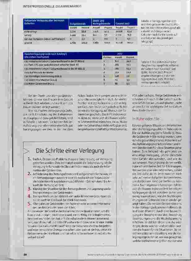Vorschauseite 3: Vorbereitet für den Ernstfall