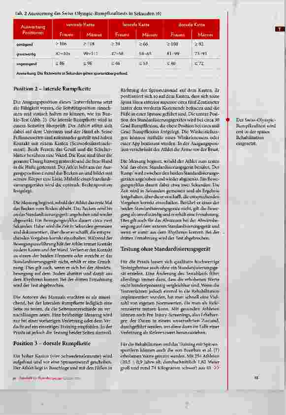 Vorschauseite 4: Die Rumpfkraft testen