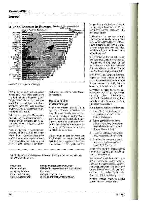 Vorschauseite 2: Der Alkoholiker in der operativen Medizin - unter besondere Berücksichtigung des perioperativen Alkoholentzugssyndroms