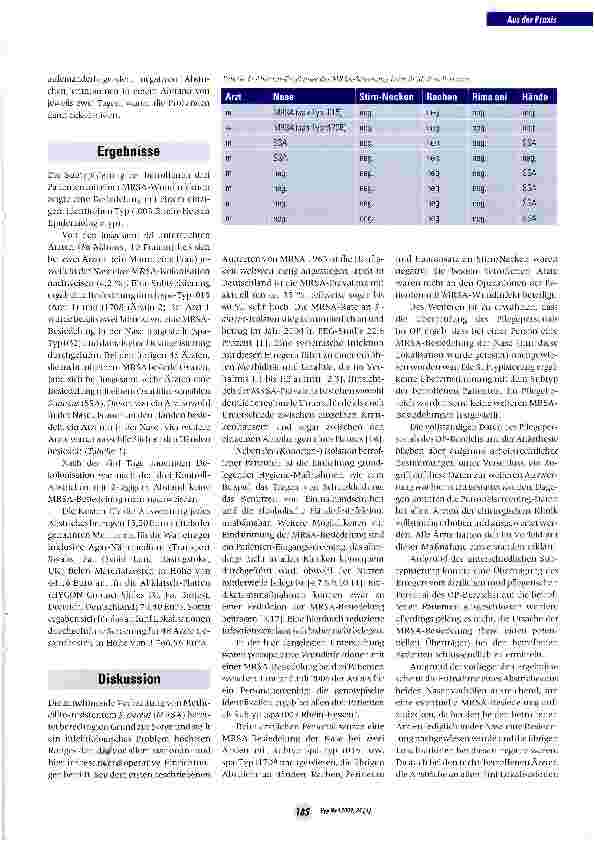 Vorschauseite 3: MRSA-Personalscreeningin einer Chirurgischen Universitätsklinik