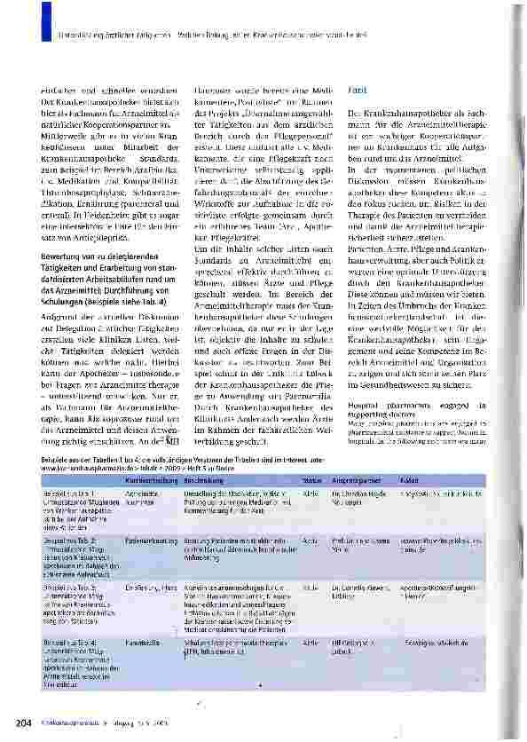 Vorschauseite 4: Unterstützung ärztlicher Tätigkeiten -Welchen Beitrag leisten Krankenhausapotheker schon heute?