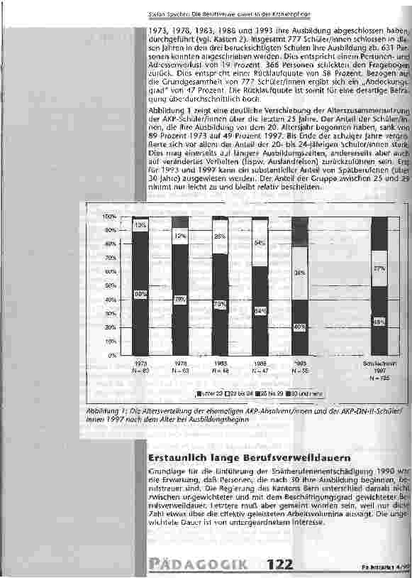 Vorschauseite 2: Die Berufsverweildauer in der Krankenpflege