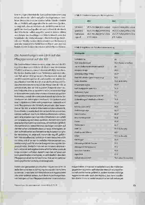 Vorschauseite 4: Wie laut ist das denn?!