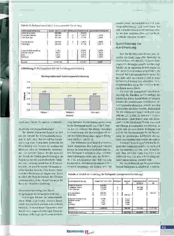 Vorschauseite 2: Relativer Vergleich des Wertbeitrags der IT auf der Basis von Prozessunterstützungsszenarien