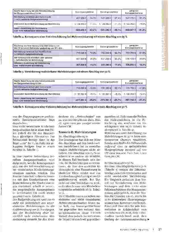 Vorschauseite 4: Strategieempfehlung: Wachstumskurs