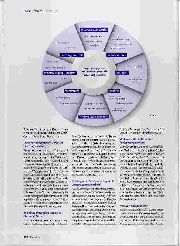Vorschauseite 3: Medizinstrategie Intensivmedizin im Fokus