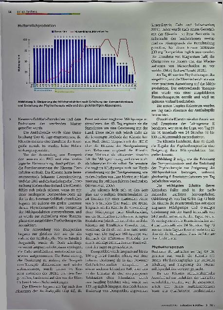 Vorschauseite 3: Nicht-puerperale induzierte Laktation: eine Fallstudie zur multidisziplinären Teamarbeit