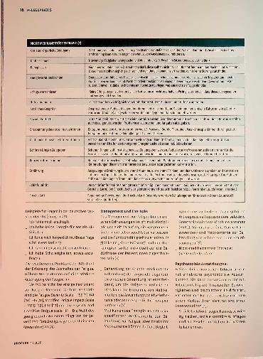 Vorschauseite 3: Fatigue bei chronischem Erkrankungen Ein unterschätztes Leiden?
