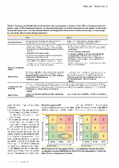 Vorschauseite 3: In-silico-Modelle im Zulassungsprozess von Medizinprodukten