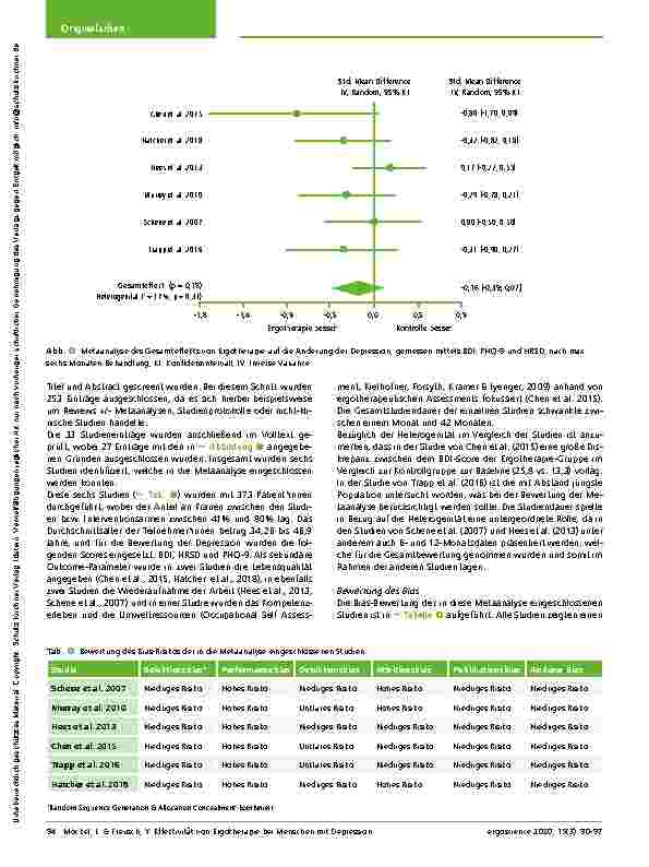 Vorschauseite 5: Effektivität von Ergotherapie bei Menschen mit Depression – eine Metaanalyse