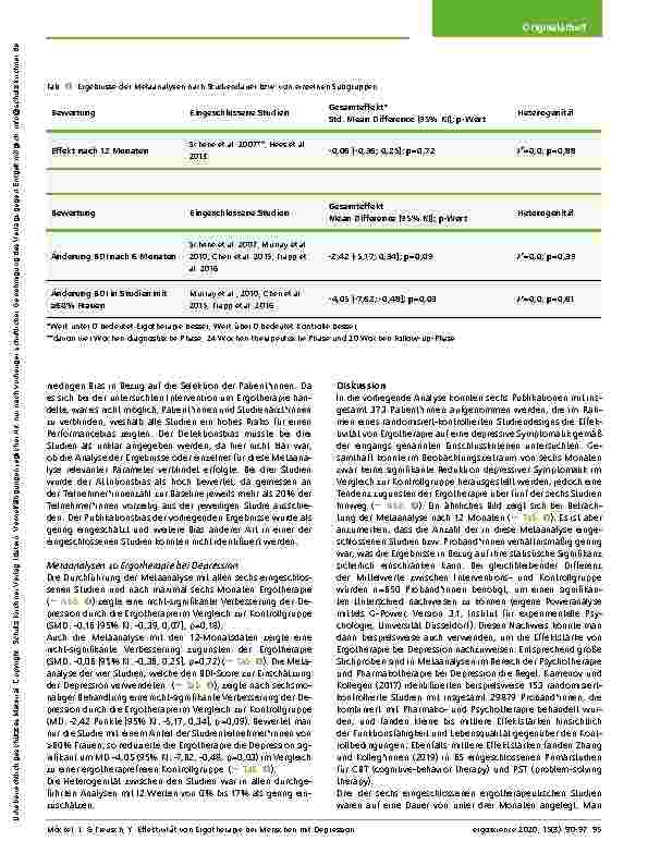 Vorschauseite 6: Effektivität von Ergotherapie bei Menschen mit Depression – eine Metaanalyse