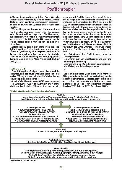 Vorschauseite 3: Bildung – Gedanken und Verknüpfungen Anregung und Denkanstöße