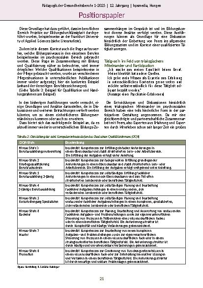 Vorschauseite 4: Bildung – Gedanken und Verknüpfungen Anregung und Denkanstöße