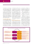 Vorschauseite 3: Ein strategisches Thema