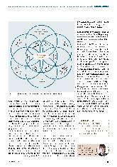 Vorschauseite 4: Gute Arbeit - gute Pflege