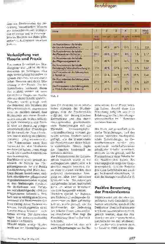 Vorschauseite 2: Pflegemanagement und Pflegepädagogik Analyse einer Umfrage