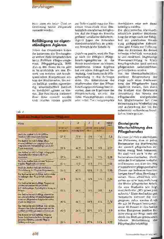 Vorschauseite 3: Pflegemanagement und Pflegepädagogik Analyse einer Umfrage