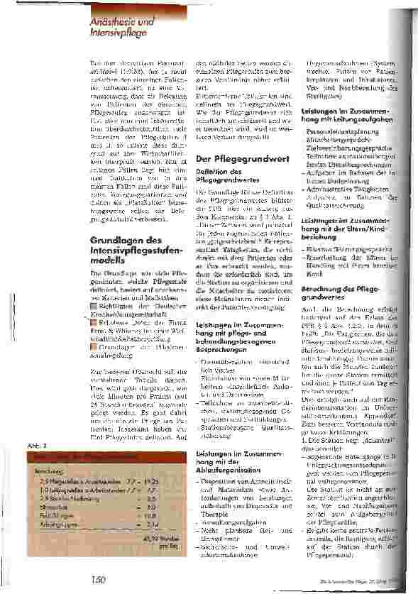 Vorschauseite 4: Leistungserfassung in der Intensivpflege Personalberechnung