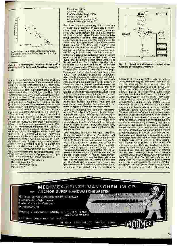 Vorschauseite 2: Praxis der Nephrologie 16. Folge: Aldosteron - Aldosteronismus