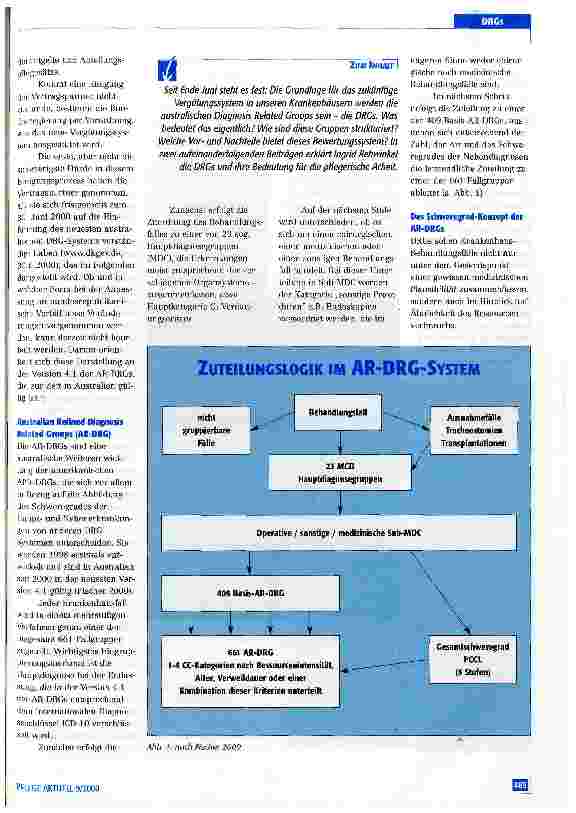Vorschauseite 2: Diagnosis Related Groups - (K)ein Thema für die Pflege? Teil 1