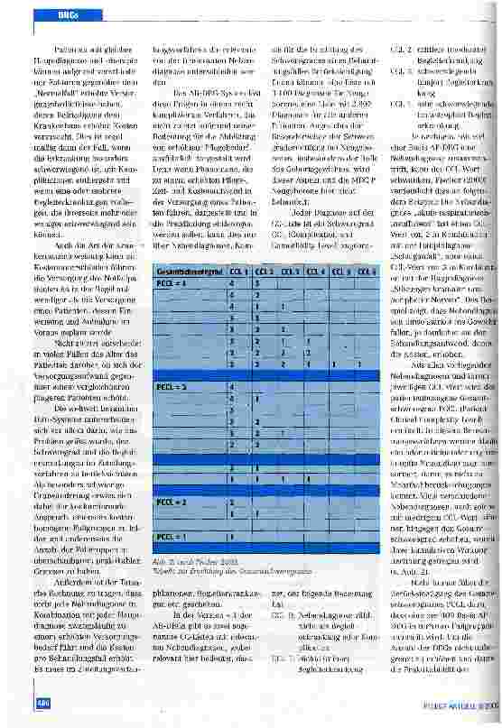 Vorschauseite 3: Diagnosis Related Groups - (K)ein Thema für die Pflege? Teil 1