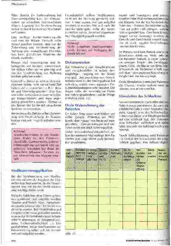 Vorschauseite 4: Ich esse anders! - Informationen zur Ernährung über die PEG-Sonde