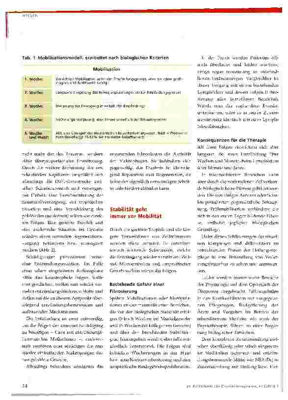Vorschauseite 3: Physiologie der Heilung