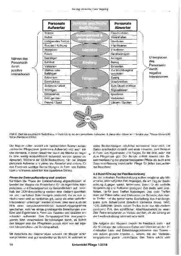 Vorschauseite 5: Dementia Care Mapping ein Beobachtungsverfahren und seine Bedeutung für die Entwicklung einer person-zentrierten Pflegekultur