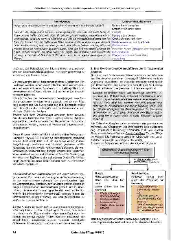 Vorschauseite 5: Bedeutung und Arbeitsweisen qualitativer Sozialforschung in der Pflege - am Beispiel von Ethnografie