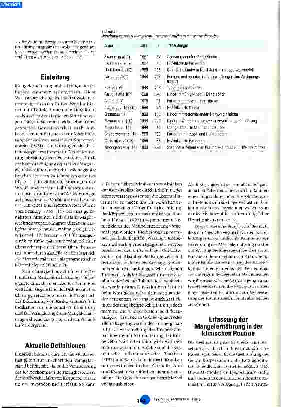 Vorschauseite 2: Infektion und Mangelernährung - was ist gesichert?
