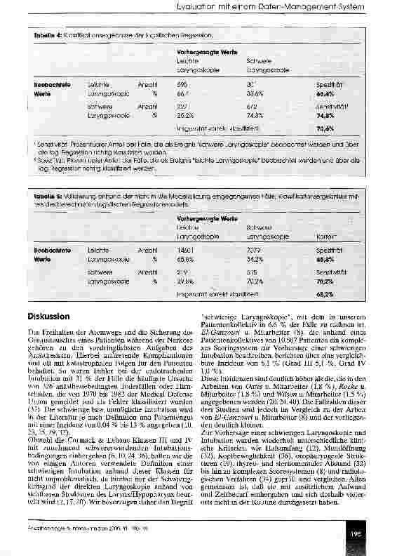 Vorschauseite 6: Evaluierung von Prädiktoren einer schwierigen Laryngoskopie mit einem Anästhesie-Informations-Management-System (AIMS)