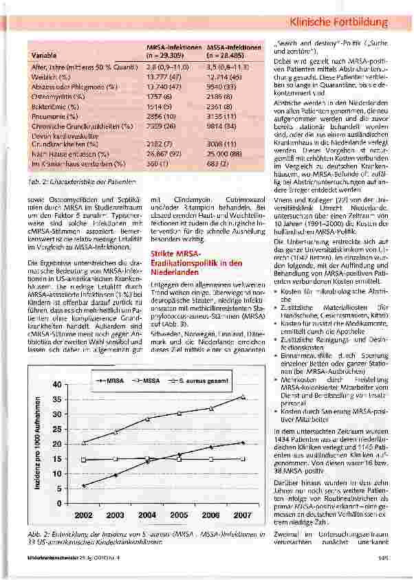 Vorschauseite 3: Krankenhaus-assoziierte MRSA