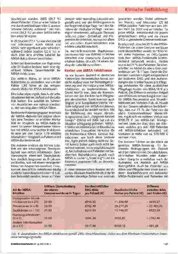 Vorschauseite 5: Krankenhaus-assoziierte MRSA