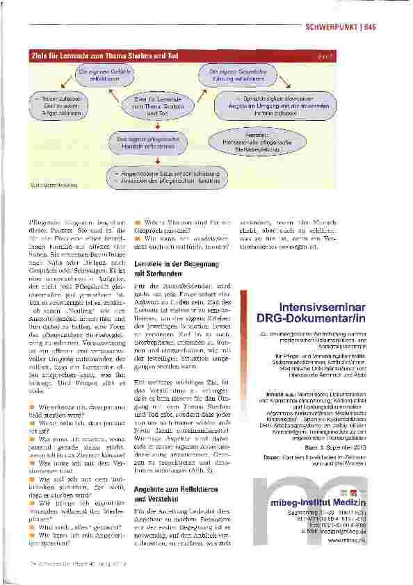 Vorschauseite 4: Wie Lernende unterstützt werden können
