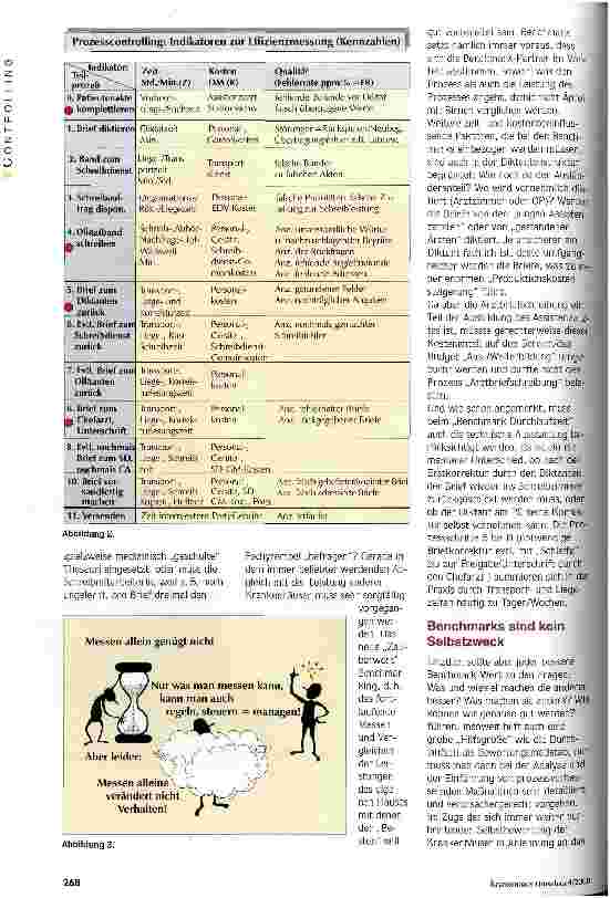 Vorschauseite 3: Prozesscontrolling - Möglichkeiten und Grenzen Beispiel: Arztbriefschreibung - Zeit, Kosten, Fehlerrate