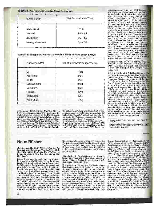Vorschauseite 5: Praxis der Nephrologie 12. Folge: Diät bei Nierenerkrankungen