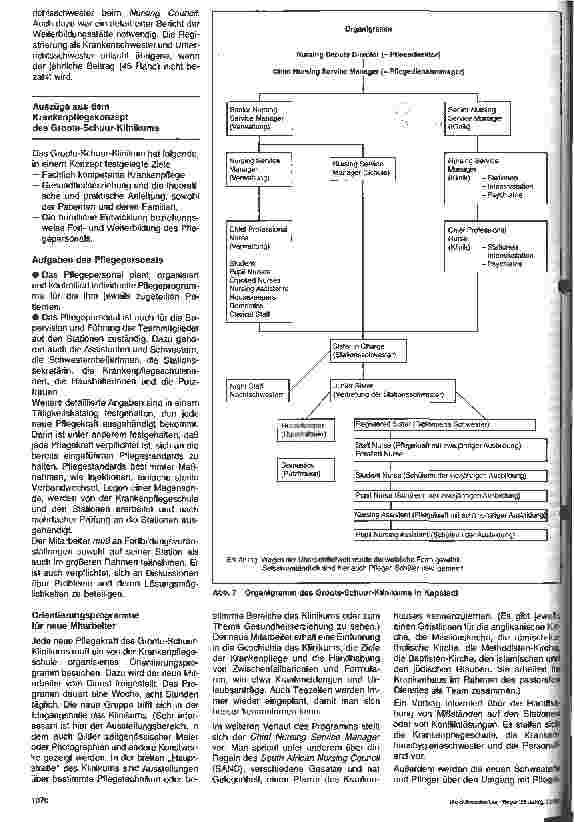 Vorschauseite 5: Krankenpflege am Groote-Schuur-Klinikum in Kapstadt 1. Teil: Gesundheitswesen in Südafrika und Konzept des Klinikums