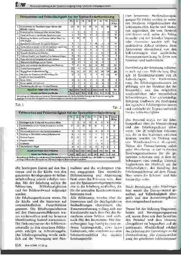 Vorschauseite 4: Prozessoptimierung in der Speisenversorgung bringt erhebliche Einsparpotenziale Fehleranalysen durch eine Studie decken unwirtschaftliche Leistungsprozesse auf