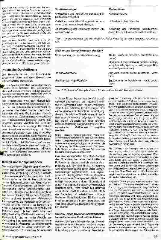 Vorschauseite 2: Die Knochenmarktransplantation im Kindesalter